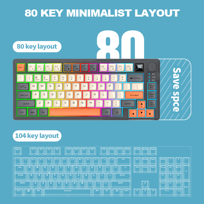 Беспроводной игровой комплект  – обзор и цена Gaming Keyboard No Rgb